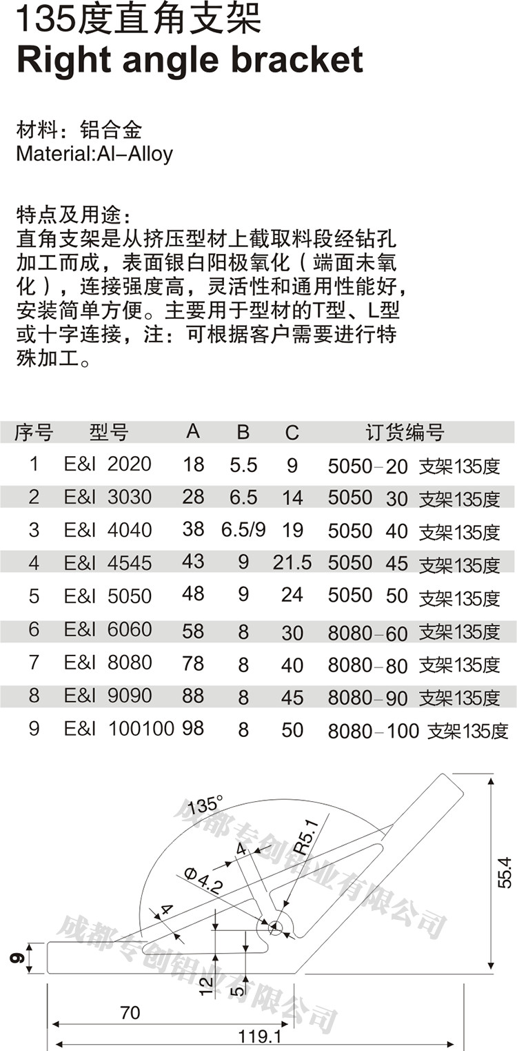 四川工業(yè)平臺(tái)鋁型材配件 四川工業(yè)平臺(tái)鋁型材配件