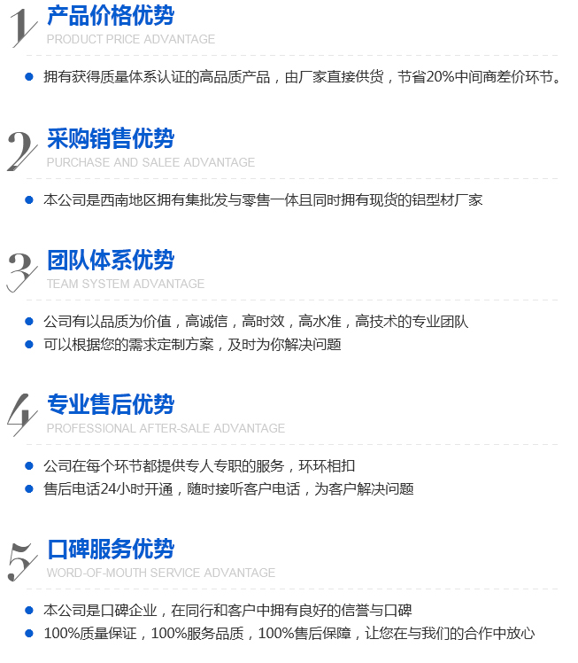 工業(yè)鋁材配件價(jià)格 工業(yè)鋁材配件價(jià)格